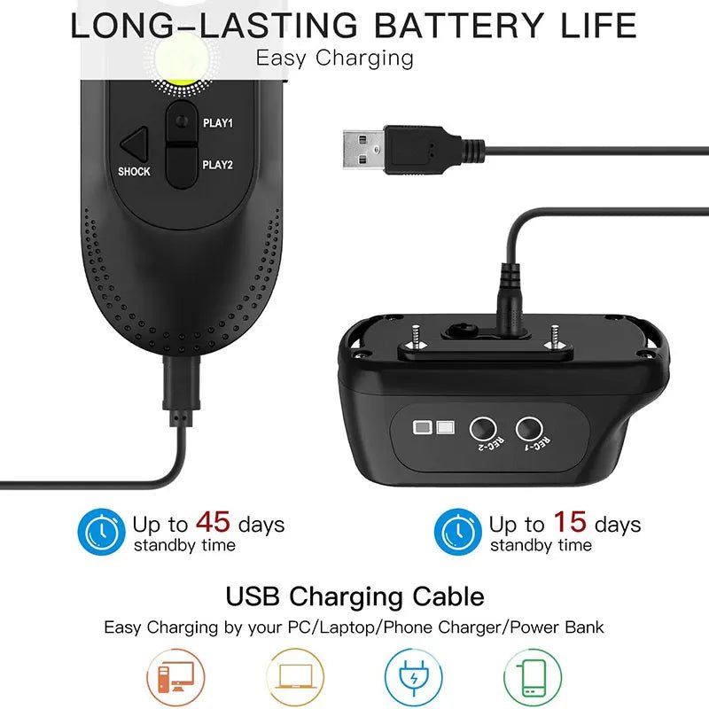 SonicBark VibeCommand Trainer - Sonic Bark