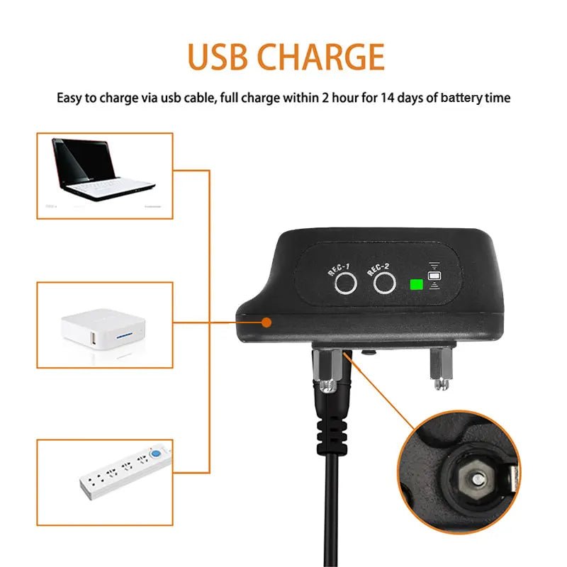 SonicBark VibeCommand Trainer - Sonic Bark